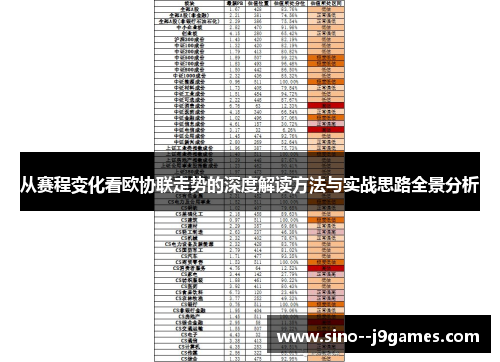 从赛程变化看欧协联走势的深度解读方法与实战思路全景分析