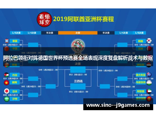 阿拉巴领衔对阵德国世界杯预选赛全场表现深度复盘解析战术与数据 阿拉巴领衔对阵德国世界杯预选赛全场表现深度复盘解析战术与数据
