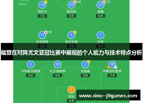 福登在对阵尤文亚冠比赛中展现的个人能力与技术特点分析 福登在对阵尤文亚冠比赛中展现的个人能力与技术特点分析