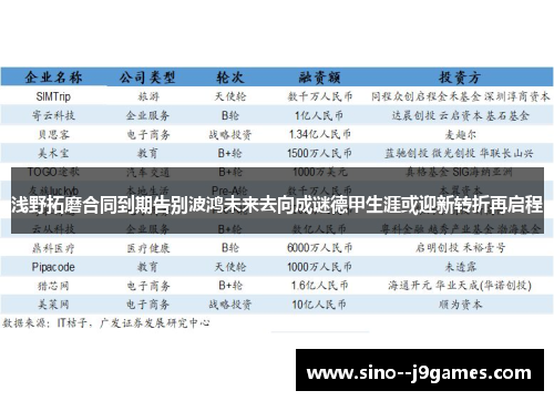 浅野拓磨合同到期告别波鸿未来去向成谜德甲生涯或迎新转折再启程